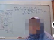 Tindakan pensyarah luar norma, perlu tindakan – MPP UiTM Professor Dr Roshana Takim UiTM lecturer Prof insults B40 student