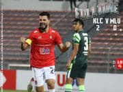 Liga Super: KL City raih kemenangan pertama