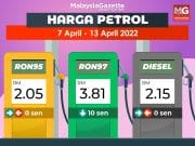 RON97 turun 10 sen seliter, RON95 dan diesel kekal