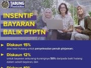 Rebut peluang diskaun bayaran balik pinjaman PTPTN sebelum 30 April ini