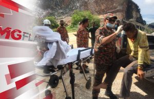 13 Pelajar Terlibat Kes Buli Dibebas Dengan Jaminan Polis #MGFlash