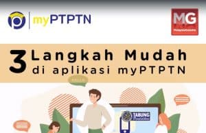 Segalanya Mudah, Hanya Klik-Klik je!