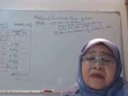 UiTM ‘rehatkan’ Prof. Roshana Professor Dr. Roshana Takim UiTM lecturer B40 student group