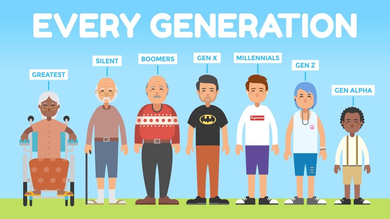 generation-years-generation-alpha-gen-z-characteristics