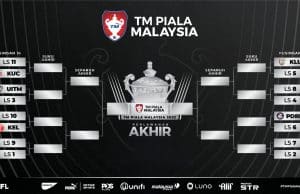 Piala Malaysia: Undian awal beri pasukan atur perlawanan?