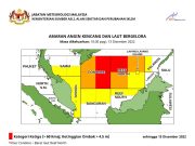 Ribut petir, hujan lebat di Terengganu, Pahang, Johor hingga petang ini