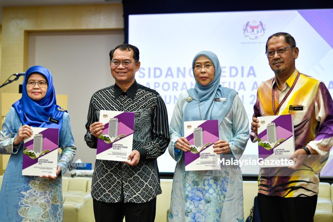 pengurusan kewangan