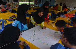 Program Eksplorasi Sains pupuk minat murid dalam bidang STEM