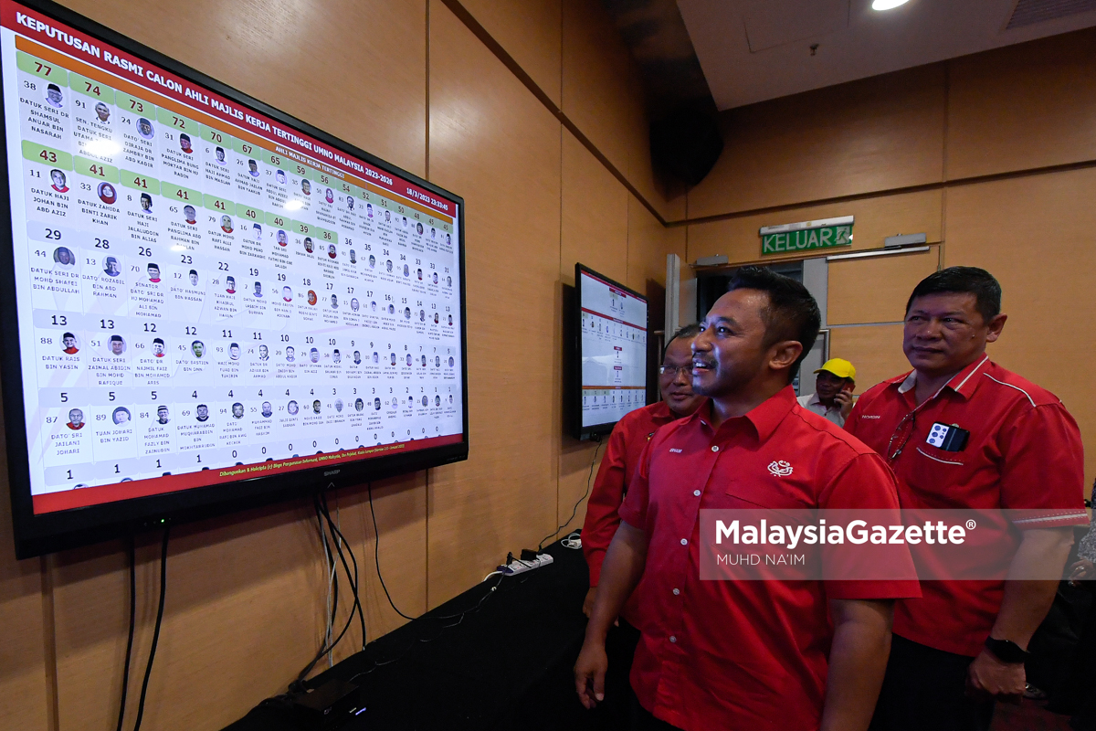 Keputusan Terkini Pemilihan UMNO 2023 8