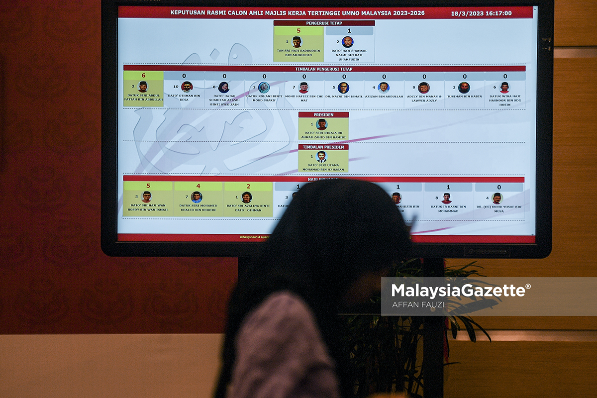 Keputusan Terkini Pemilihan UMNO 2023 7
