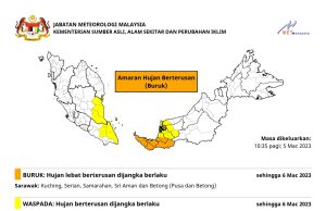Johor, Pahang, Sarawak dijangka alami hujan berterusan hingga esok