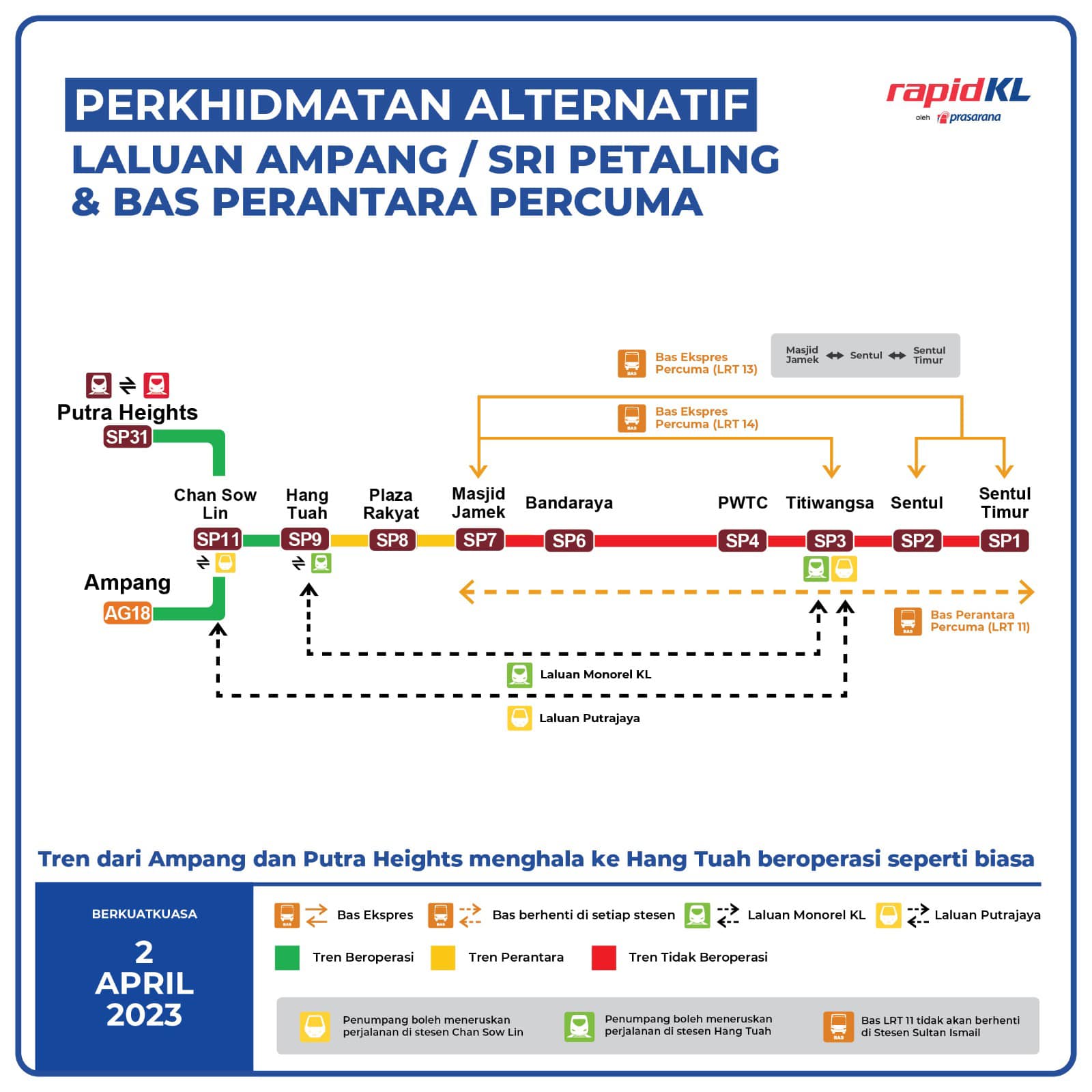 Operasi Di Enam Stesen LRT Ampang/Sri Petaling Dihentikan Ahad Ini