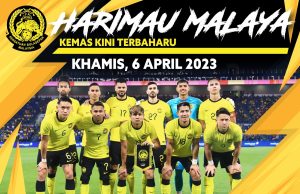 Harimau Malaya melonjak tangga ke-138 dunia