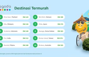 Kadar penginapan di Sibu paling kompetitif – Agoda