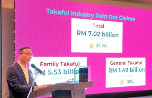 Industri takaful rekod prestasi kukuh tahun lalu