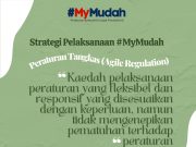 MyMudah lonjakkan produktiviti ekonomi Terengganu