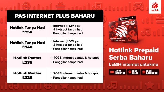 Pas internet Hotlink