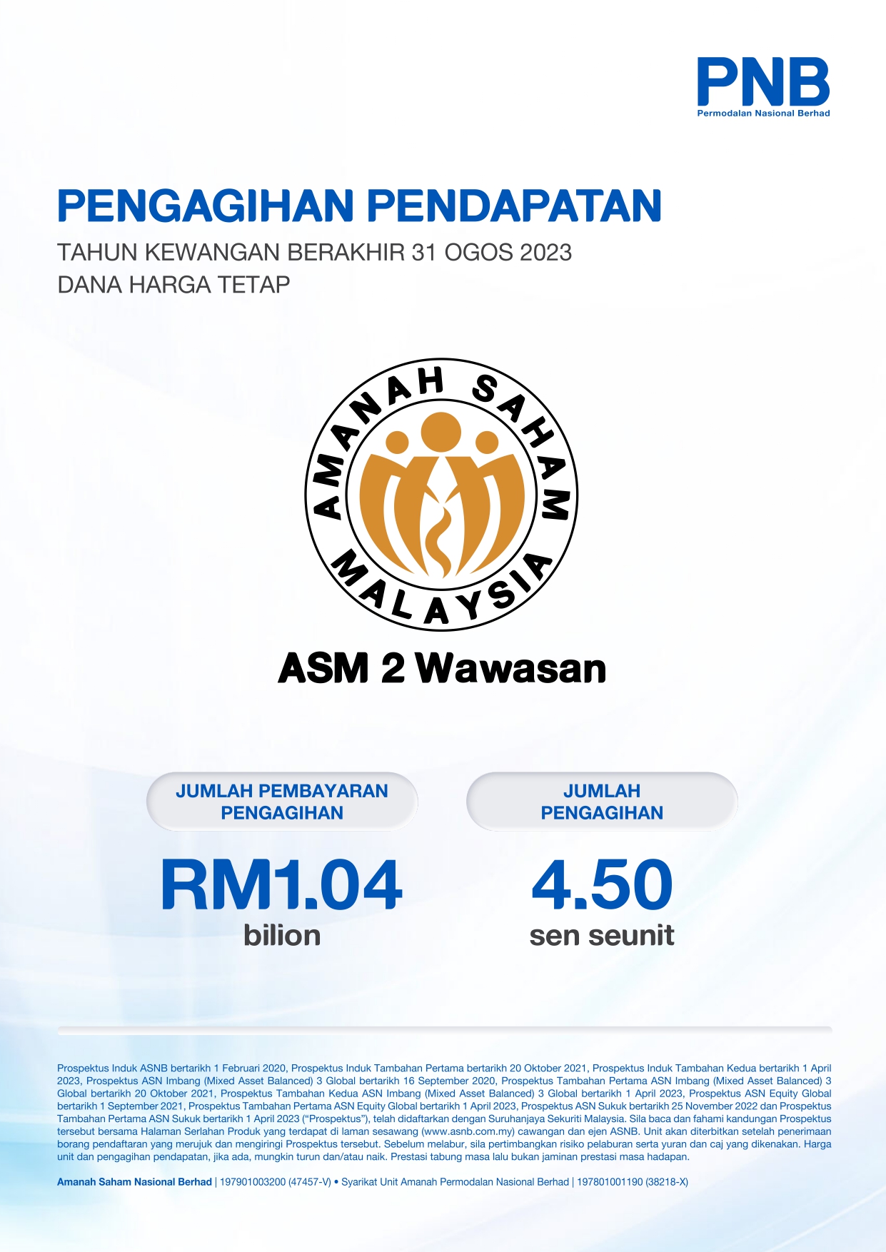 Infografik ASM2 Wawasan page 0001