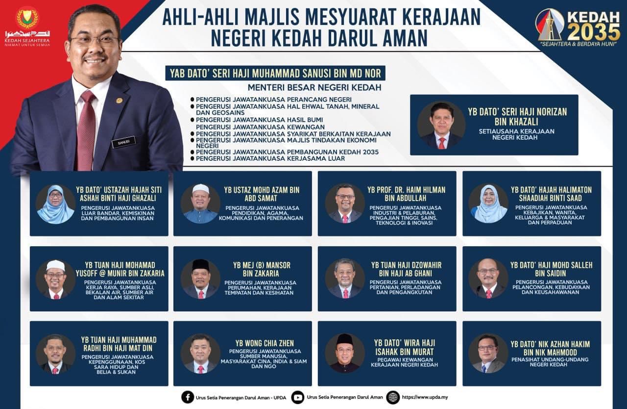 Haim, Radhi jadi Exco Kedah, Sanusi pegang lapan portfolio