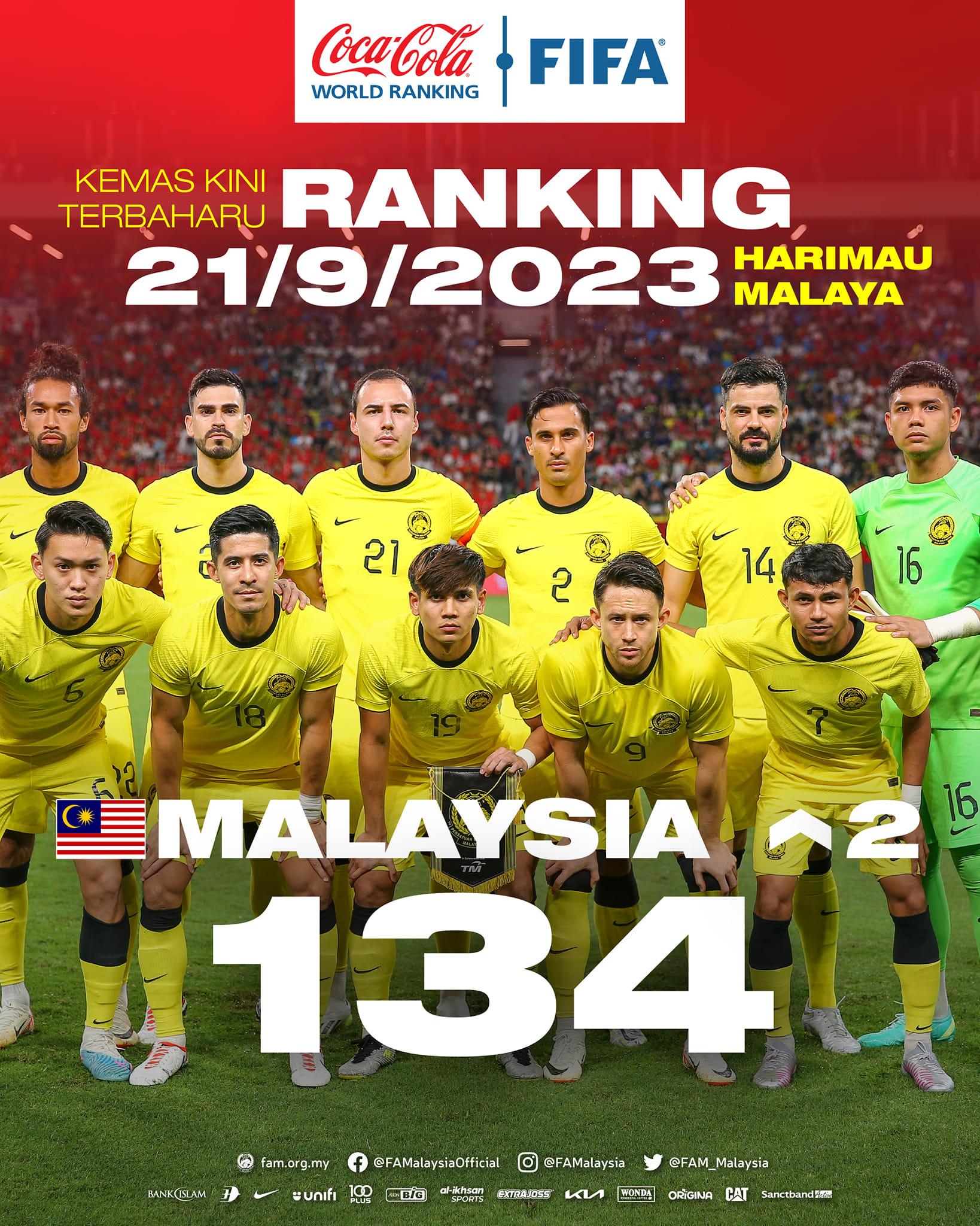 Ranking Harimau Malaya naik lagi dua anak tangga