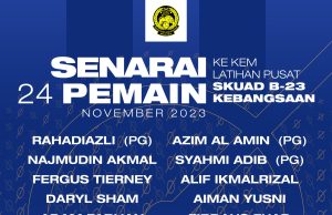 Luqman ketuai persiapan B23 ke Piala Asia
