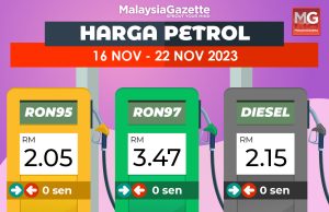 Harga petrol, diesel kekal