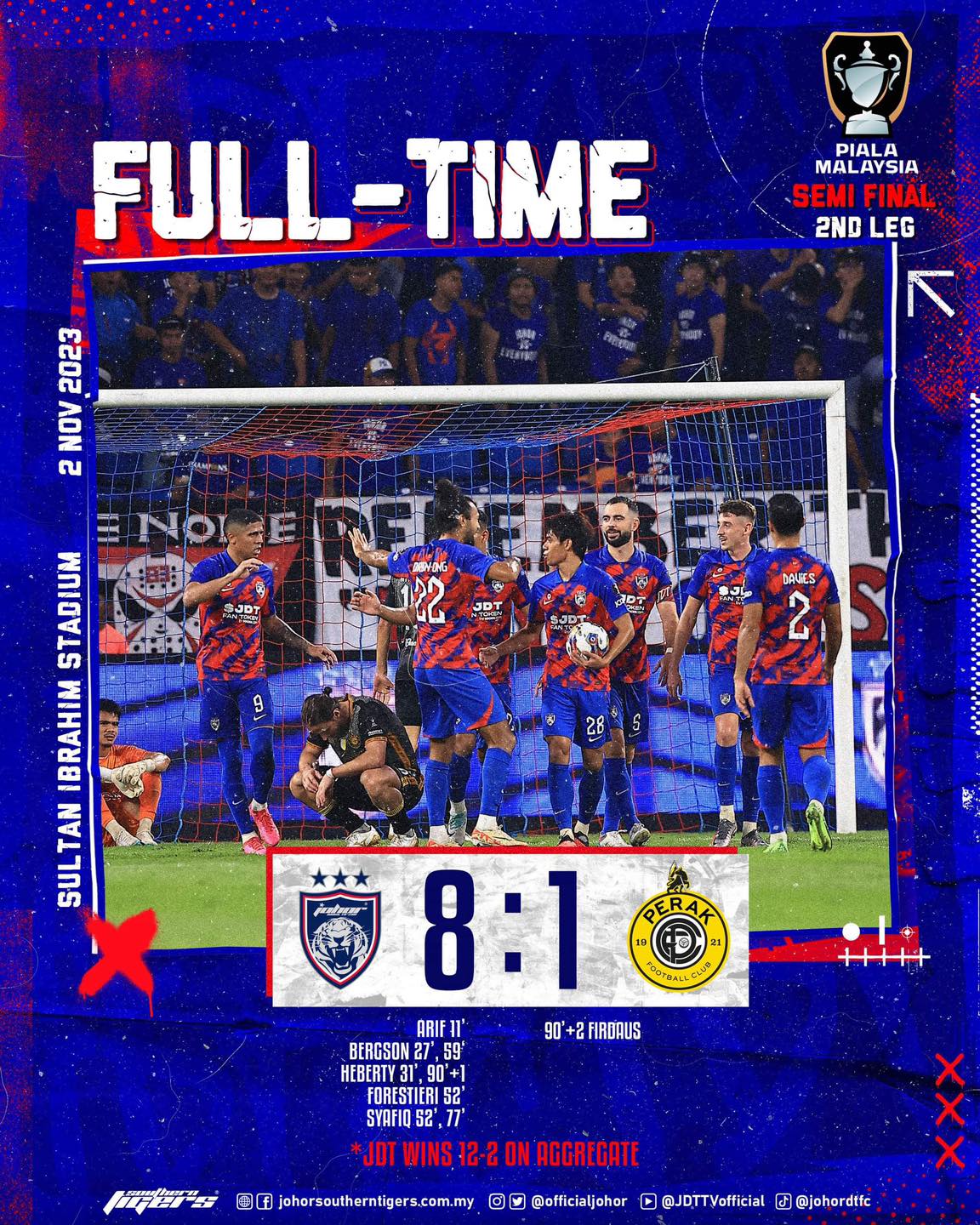 JDT layak ke final