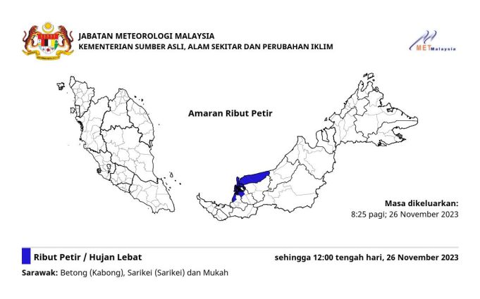 hujan-sawarak