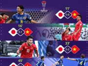Jepun bermandi peluh sebelum atasi skuad muda Vietnam 4-2