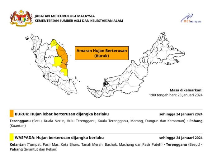 hujan