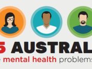 Belia Australia alami krisis mental