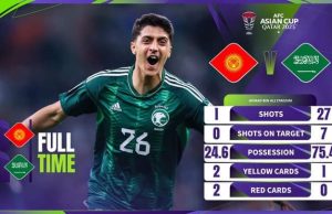 Arab Saudi sahkan tempat ke pusingan 16