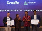 Lebih 5,000 startup bakal diwujudkan menjelang 2025