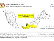 Hujan berterusan di Sarawak hingga Isnin