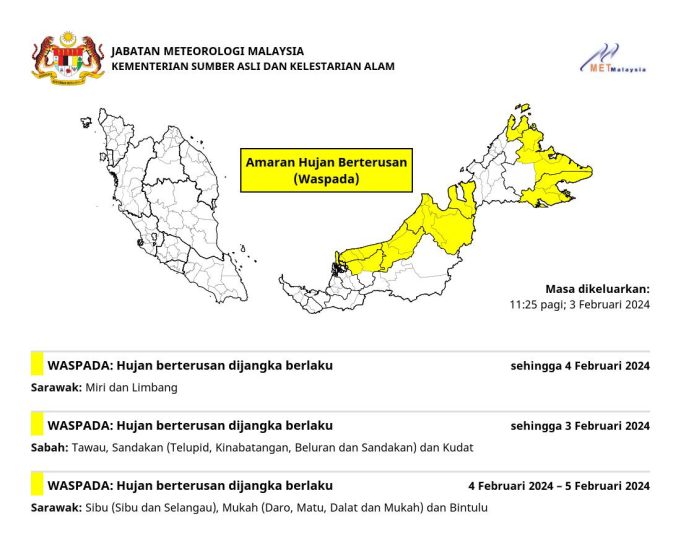 metmalaysia