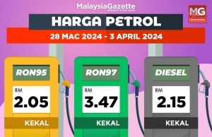 Harga petrol, diesel kekal