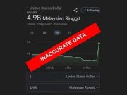 Google sekali lagi terbitkan data salah pertukaran ringgit – BNM