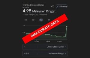 Google sekali lagi terbitkan data salah pertukaran ringgit – BNM