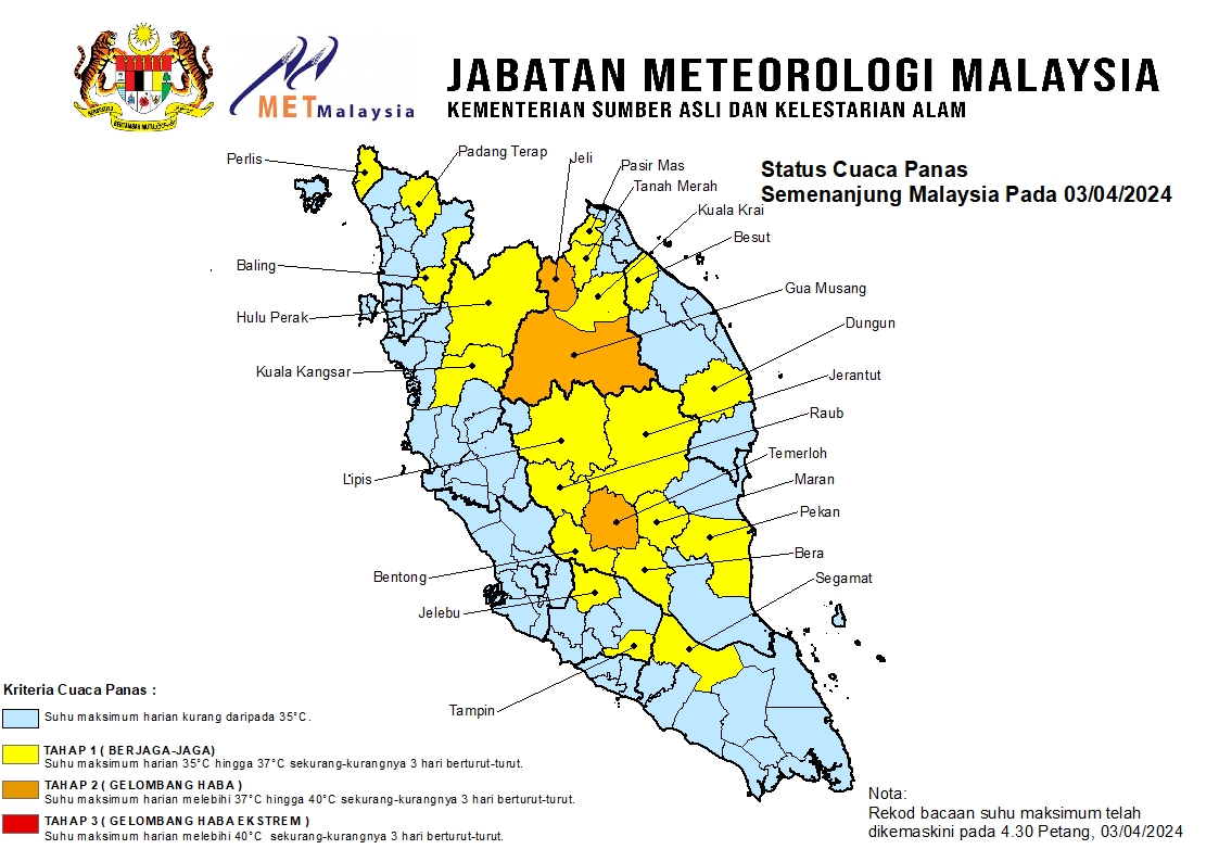 Gua Musang, Jeli dan Temerloh alami gelombang haba