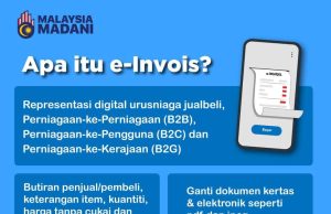 Pembaharuan cukai untuk PKS di Malaysia: Apa yang perlu anda tahu?