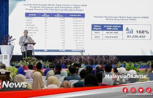 MGNews: Felcra Agih Keuntungan RM129 Juta Tahun Ini – TPM