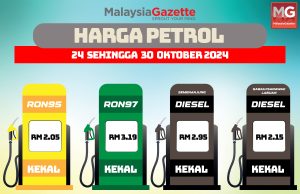 Harga petrol, diesel kekal