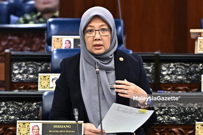 SIDANG PARLIMEN