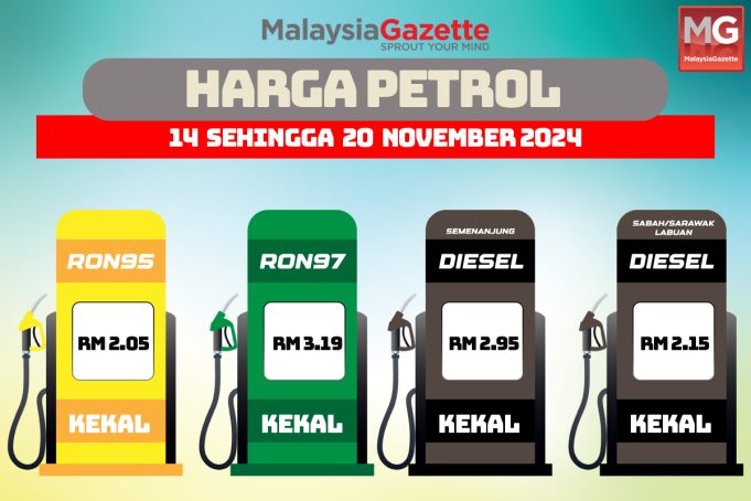 Harga Petrol 14_20 Nov 2024