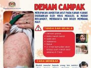 Kes demam campak global meningkat 20%