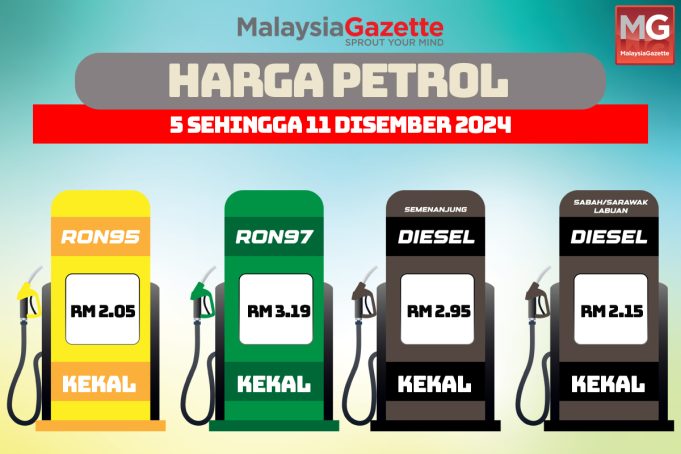 Harga Petrol 5-11 Disember 2024