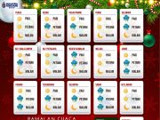 Empat negeri alami hujan, ribut petir pada pagi Krismas