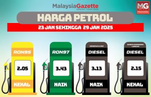 Harga petrol RON97, diesel di Semenanjung naik 5 sen