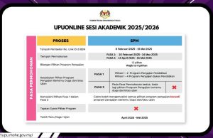 Lepasan SPM boleh mula mohon UPU mulai 10 Februari ini