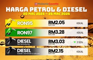 Harga diesel di semenanjung turun 3 sen